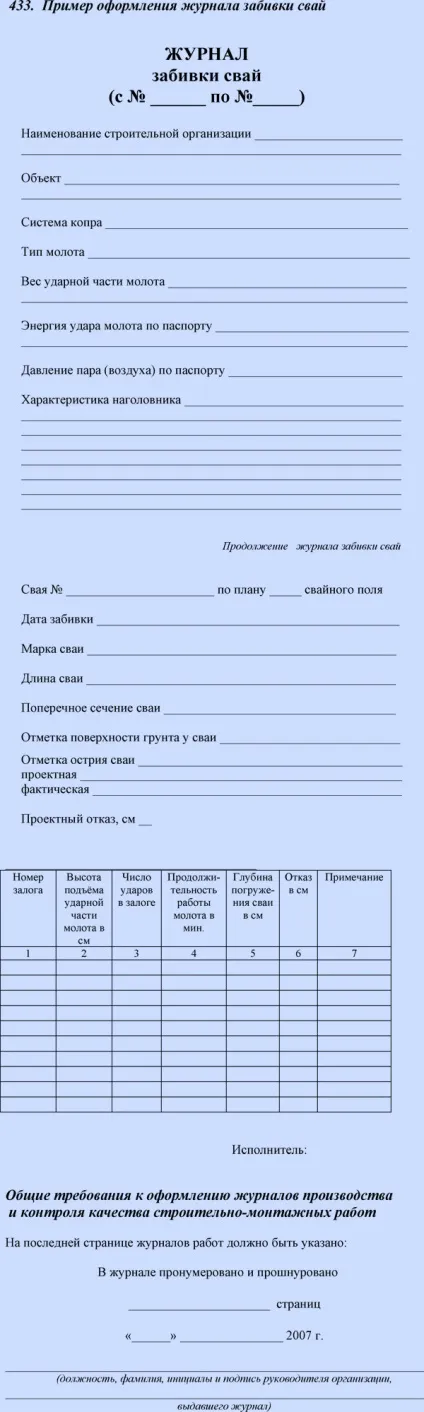Організація, планування і управління будівельним виробництвом (в питаннях і відповідях) (виробництвом) Організація, планування і управління будівельним виробництвом (в питаннях і відповідях)