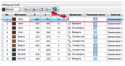Оптимальний розкрій прямокутних аркушів в cutting 3 (листа) Оптимальний розкрій прямокутних аркушів в cutting 3