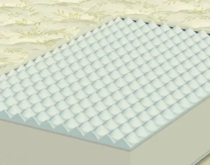 Orto foam (ортопедична піна) - інтернет-магазин matras-street (orto) Orto foam (ортопедична піна) - інтернет-магазин matras-street