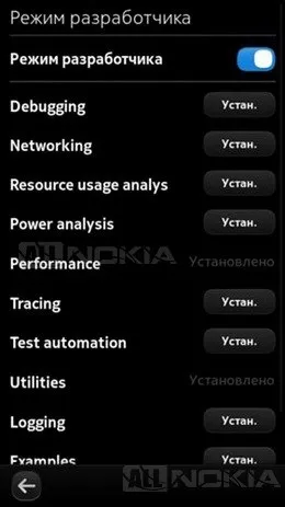 Основні команди терміналу meego harmattan (meego) Основні команди терміналу meego harmattan