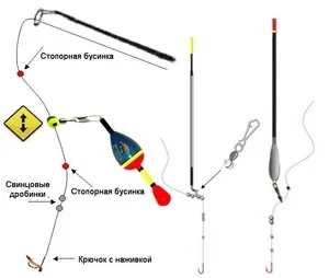 Оснащення поплавцевою вудки на карася базовий набір снастей і корисні додаткові складові (карася) Оснащення поплавцевою вудки на карася базовий набір снастей і корисні додаткові складові