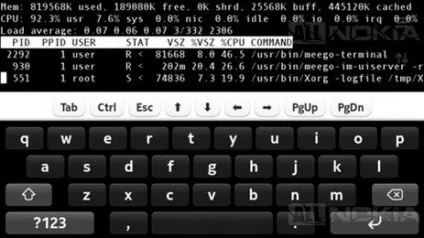 Основні команди терміналу meego harmattan (команди) Основні команди терміналу meego harmattan