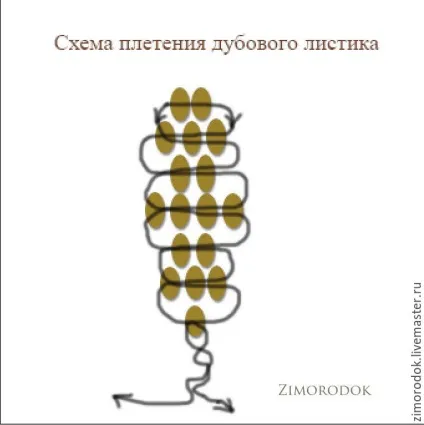 осінній дуб