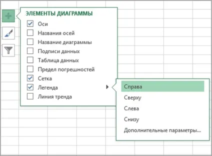 Показ або приховування легенди або таблиці даних на діаграмі - служба підтримки office (легенди) Показ або приховування легенди або таблиці даних на діаграмі - служба підтримки office