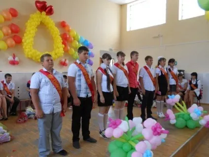 Слово у батьків на випускному в дитячому саду, 4, 9, 11 класі (у відповідь) Слово у батьків на випускному в дитячому саду, 4, 9, 11 класі