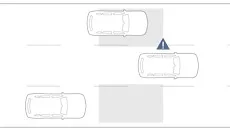 Пакети оснащення - mercedes-benz в Казахстані (оснащення) Пакети оснащення - mercedes-benz в Казахстані