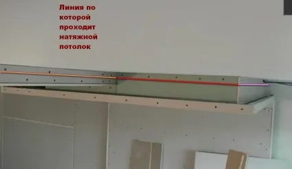 Пустці стелю - види, способи створення, монтаж своїми руками (монтаж) Пустці стелю - види, способи створення, монтаж своїми руками