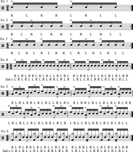 Парадідл, барабанщики «funkydrummer»