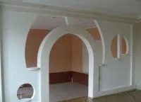 Перегородки з гіпсокартону