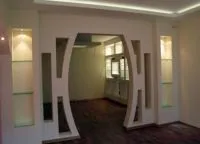 Перегородки з гіпсокартону