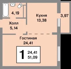 Перепланування (двушка з однушки, трійка з двушки і тд) - типові серії будинків в жк Тетянин парк () Перепланування (двушка з однушки, трійка з двушки і тд) - типові серії будинків в жк Тетянин парк
