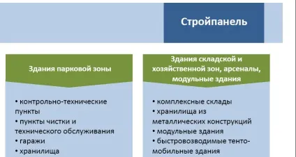 Переклад презентацій, збережемо дизайн і авторський стиль (переклад презентацій) Переклад презентацій, збережемо дизайн і авторський стиль