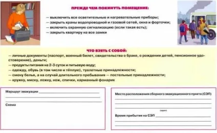 Персональний сайт - 2 навчальний питання