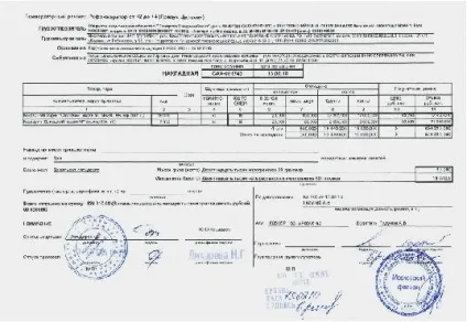 Перелік необхідних супровідних документів для перевезення вантажу поУкаіни (перевезення) Перелік необхідних супровідних документів для перевезення вантажу поУкаіни