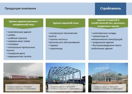 Переклад презентацій, збережемо дизайн і авторський стиль (переклад презентацій) Переклад презентацій, збережемо дизайн і авторський стиль
