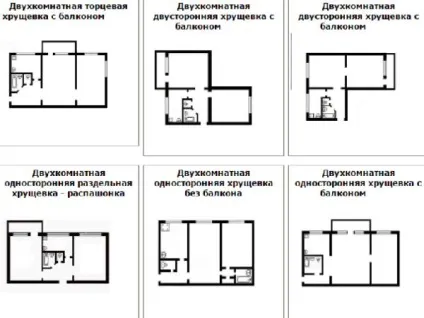 Перепланування двокімнатної квартири в хрущовську будинку (перепланування) Перепланування двокімнатної квартири в хрущовську будинку