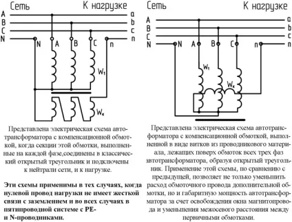 Перекіс фаз і зміщення нейтралі в трифазній мережі (нейтрали) Перекіс фаз і зміщення нейтралі в трифазній мережі