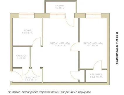 Перепланування двокімнатної квартири в хрущовську будинку (двокімнатної) Перепланування двокімнатної квартири в хрущовську будинку
