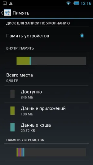 Philips xenium w6610 тиждень без підзарядки