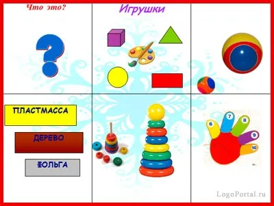 Піктограми для дітей з ОНР