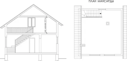 Планування і інтер'єр мансарди заміського будинку - фото та ідеї дизайну (облаштування мансарди) Планування і інтер'єр мансарди заміського будинку - фото та ідеї дизайну