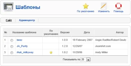 Початкове налаштування сайту на joomla (сайту) Початкове налаштування сайту на joomla