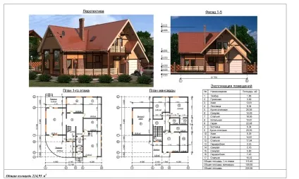 Планування мансарди особливості проектування та вимоги (мансарди) Планування мансарди особливості проектування та вимоги