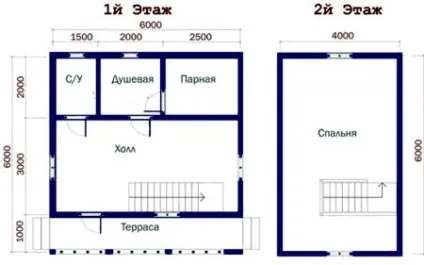 Планування мансарди 6х6, 8х8, 9х9, 10х10 та інших розмірів (розмірів) Планування мансарди 6х6, 8х8, 9х9, 10х10 та інших розмірів