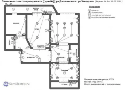 План, схема і етапи електропроводки в квартирі