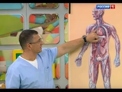 Харчування тромбоз глибоких вен нижніх кінцівок () Харчування тромбоз глибоких вен нижніх кінцівок