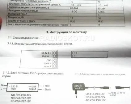 Харчування світлодіодної стрічки (світлодіодним) Харчування світлодіодної стрічки