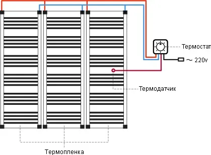 Плівкова тепла підлога під лінолеум - порядок укладання (монтаж) Плівкова тепла підлога під лінолеум - порядок укладання