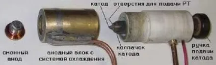 Плазмотрон своїми руками