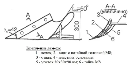Плуг для мотоблока нева - пристрій, настройка, регулювання, як зробити своїми руками (мотоблока) Плуг для мотоблока нева - пристрій, настройка, регулювання, як зробити своїми руками