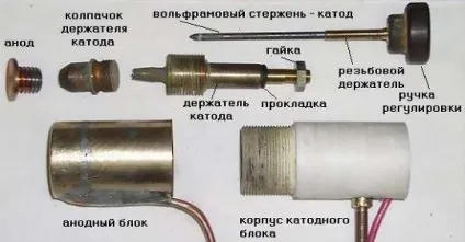 Плазмотрон своїми руками