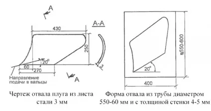 Плуг для мотоблока нева - пристрій, настройка, регулювання, як зробити своїми руками (своїми) Плуг для мотоблока нева - пристрій, настройка, регулювання, як зробити своїми руками