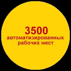 Підтримка 1с erp, обслуговування erp з корпоративного стандарту (стандарту) Підтримка 1с erp, обслуговування erp з корпоративного стандарту