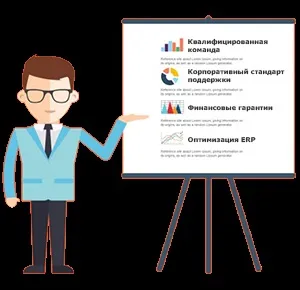 Підтримка 1с erp, обслуговування erp з корпоративного стандарту (корпоративному) Підтримка 1с erp, обслуговування erp з корпоративного стандарту