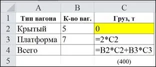 Підбір параметра (рішення рівняння)