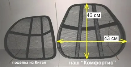 Підтримка попереку комфортіс