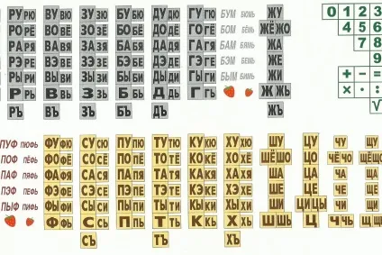 Підготовка до школи підготовка до і зайцева
