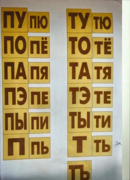 Підготовка до школи підготовка до і зайцева