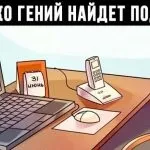 Психологічний тест «який ваш характер»