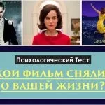 Психологічний тест «який ваш характер»