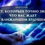 Психологічний тест «який ваш характер»