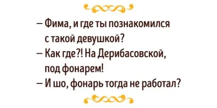 Перегляд теми
