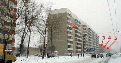Протяжка кабелю через кілька будинків (протяжка) Протяжка кабелю через кілька будинків