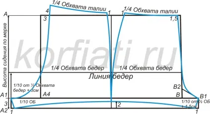 Проста форма жіночих штанів від а (Форма жіночих штанів) Проста форма жіночих штанів від а