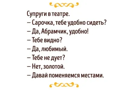 Перегляд теми