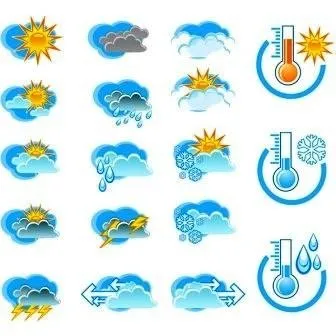 Погода і клімат в криму (крим погода) Погода і клімат в криму